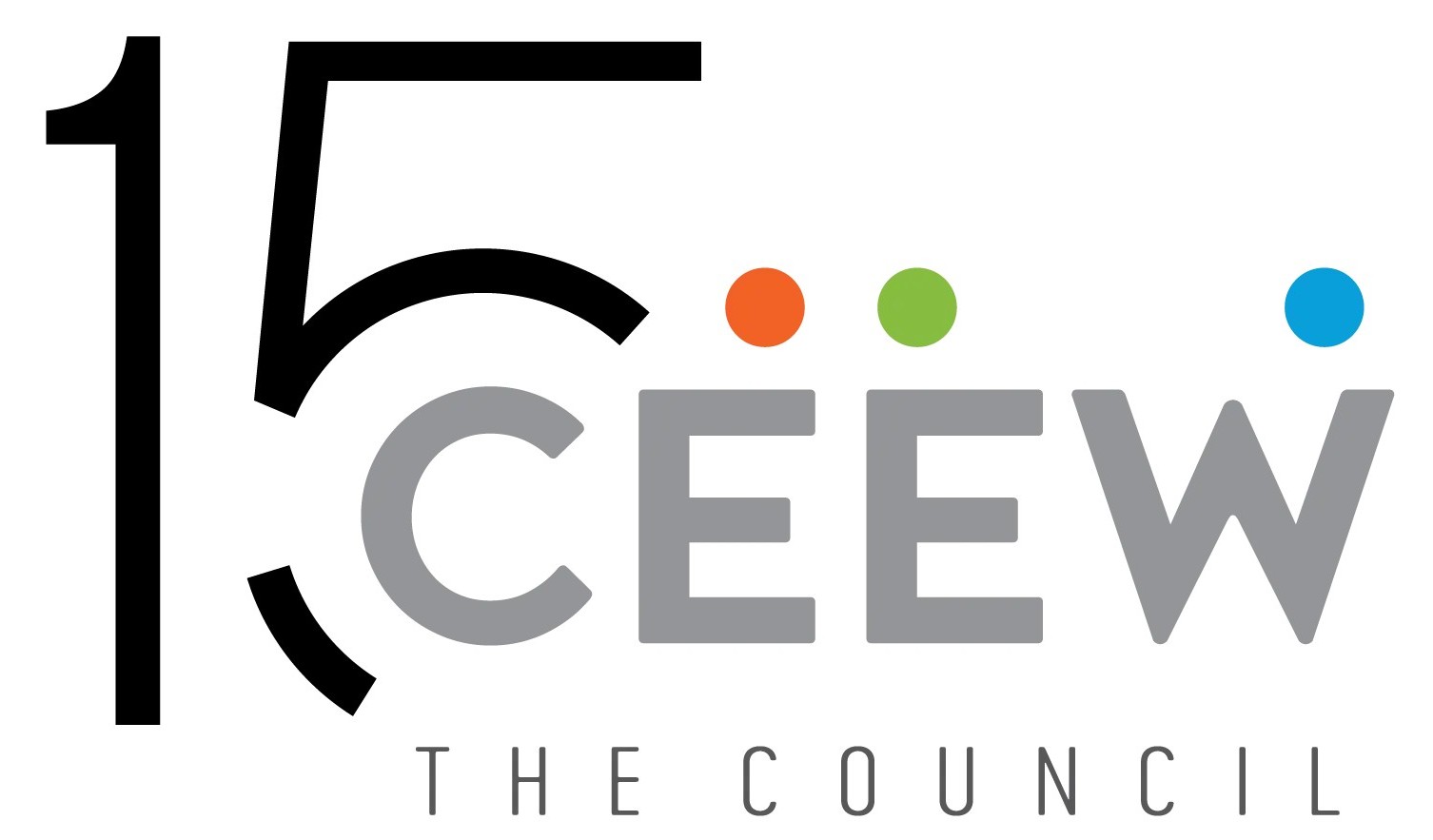 CEEW